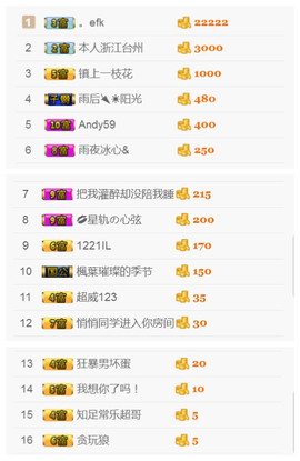 即可拉倒121主播照片