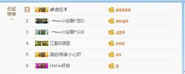 乖“我们的回忆，😘主播照片