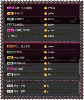夺命十三枪168主播照片
