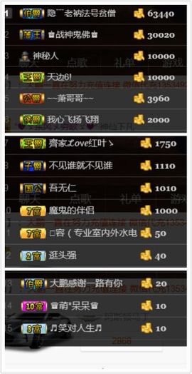 ~大鹏！主播照片