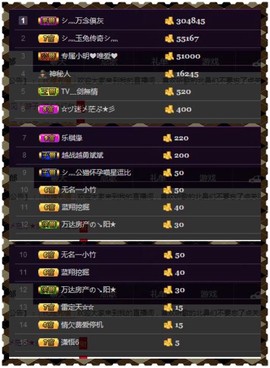 缘分主播主播照片