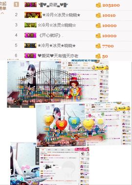晓晓♚小暖主播照片