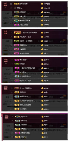 九小九，主播照片