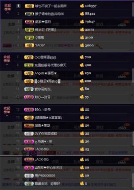 萌萌咳嗽休息主播照片