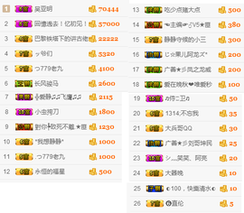 静静的小窝儿主播照片
