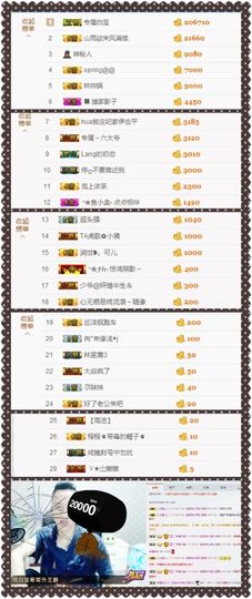 大脸.贺杨总圣王主宰主播照片