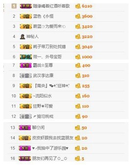 溜小房主播照片