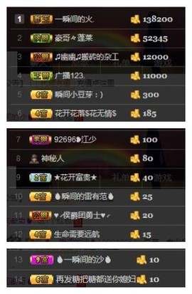 🌺爱我吗，咋们走主播照片