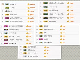 阿俊_主播照片