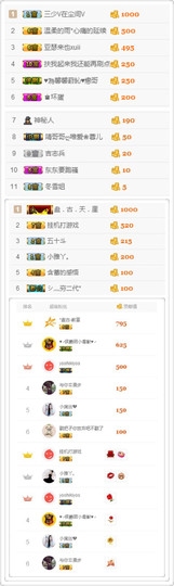 萌萌小欣欣主播照片