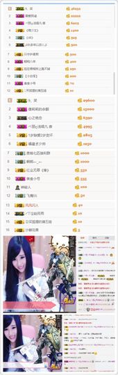 Sevenღ七七⁷⁷主播照片