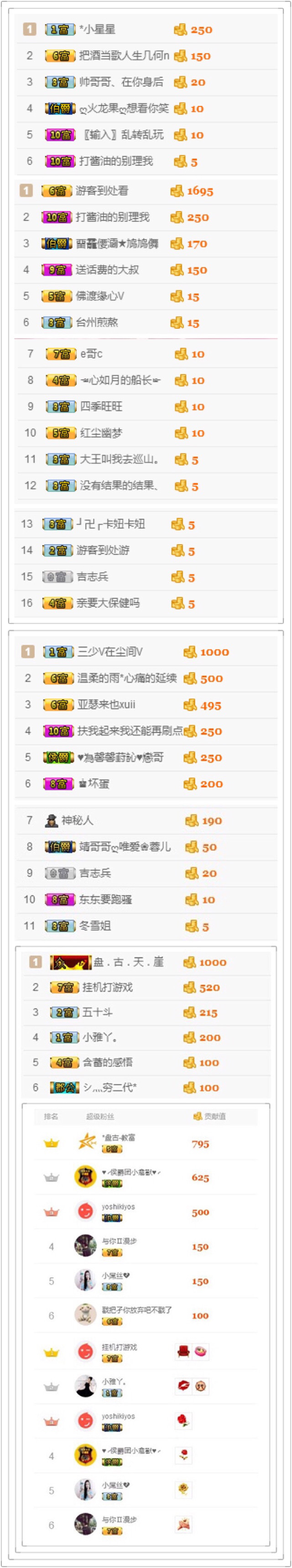 萌萌小欣欣主播照片