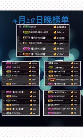 ◥▇摇滚☀女皇▇◤主播照片