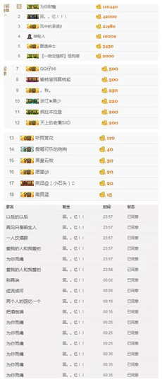 曾…经主播照片