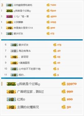kankawe主播照片