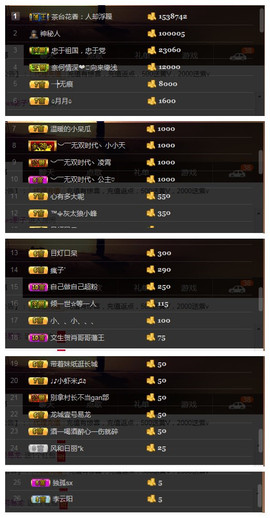 温暖（停播感谢你们）主播照片
