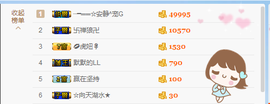 乖“我们的回忆，😘主播照片