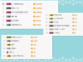 阿俊_主播照片