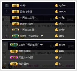 暂无1暂无主播照片