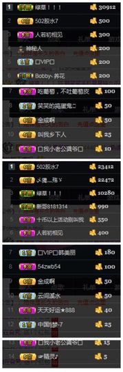 ღ╭➹是你的ღ小心肝主播照片