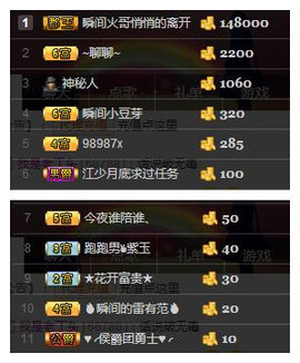 🌺爱我吗，咋们走主播照片