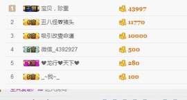 杨妹小可爱主播照片