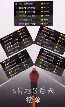 ◥▇摇滚☀女皇▇◤主播照片