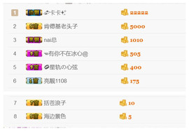 即可拉倒121主播照片