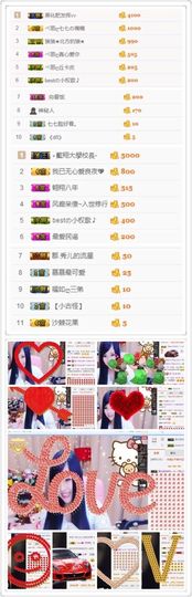 Sevenღ七七⁷⁷主播照片