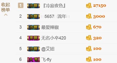 艾_大小姐主播照片
