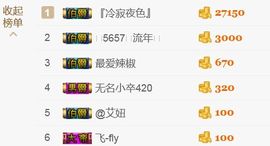 艾_大小姐主播照片