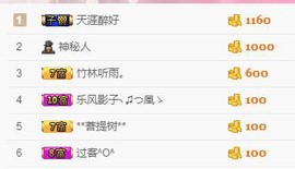 ℒℴvℯ玲妹妹♪♪主播照片