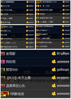 天昊暂休主播照片