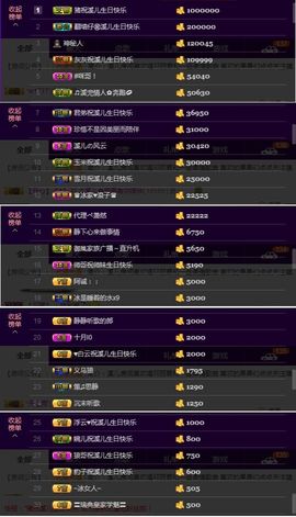 🎵小邓丽君🌺溪儿主播照片