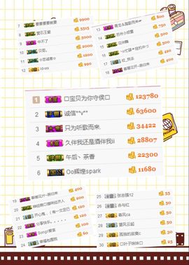 淏天贺熙然主播照片