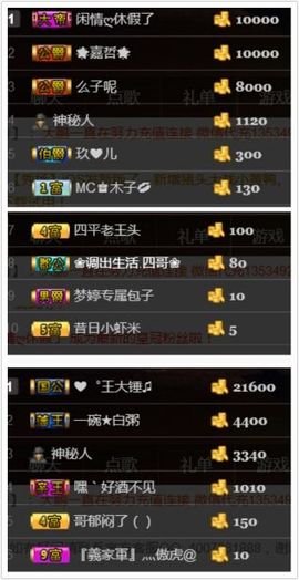 ~大鹏！主播照片