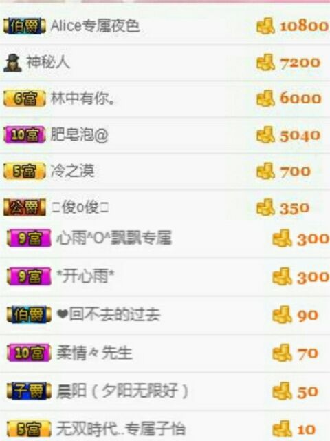 艾_大小姐主播照片