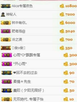 艾_大小姐主播照片