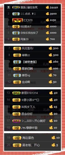 ღ╭➹是你的ღ小心肝主播照片