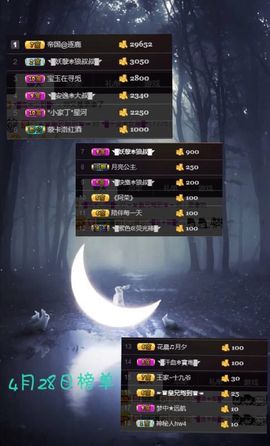 ◥▇摇滚☀女皇▇◤主播照片