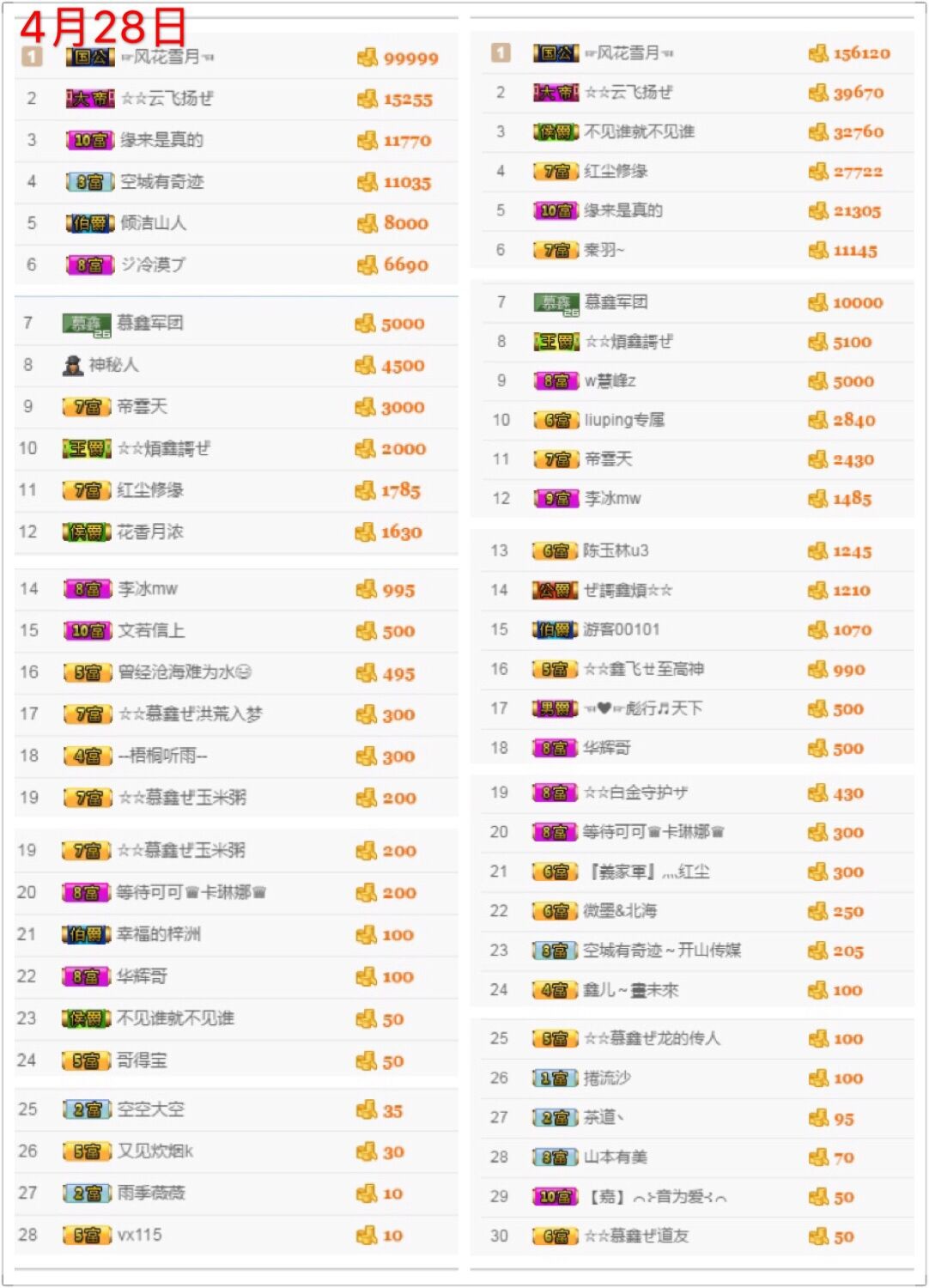 鑫儿～的图片