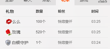 喜欢黎明前的安静的主播照片
