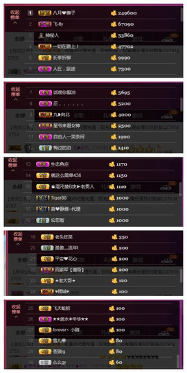 九小九，主播照片