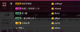 昵称违规，请重新修改主播照片