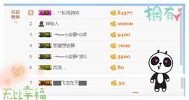 乖“我们的回忆，😘主播照片