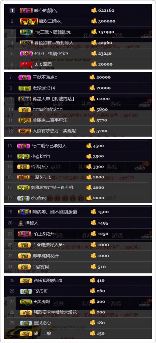 办居住证晚上播的主播照片