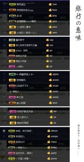 暂无1暂无主播照片