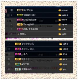 仙遇🎶梦之艺主播照片
