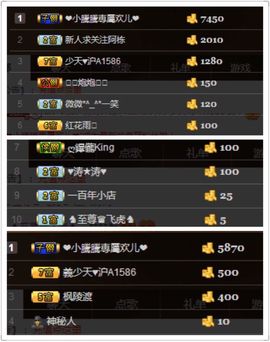 ღ清*欢主播照片