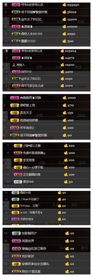 亿小柔主播照片
